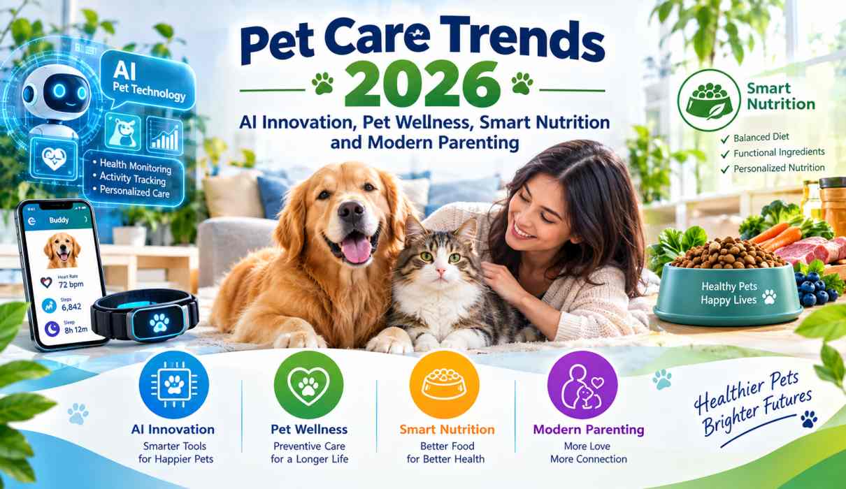 Pet Care Trends 2026 AI Innovation, Pet Wellness, Smart Nutrition and Modern Parenting